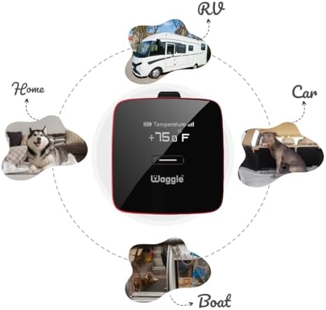 Rv/Pet Safety Temperature Monitor - Lite | 4G LTE | Instant Power Outage/Temp/Humidity Alerts for Rvers & Home