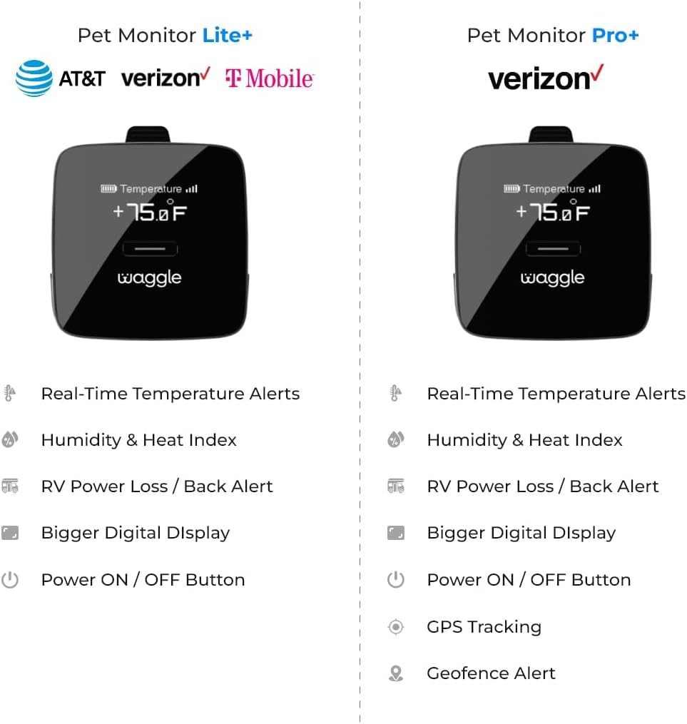 Rv/Pet Safety Temperature Monitor - Lite | 4G LTE | Instant Power Outage/Temp/Humidity Alerts for Rvers & Home