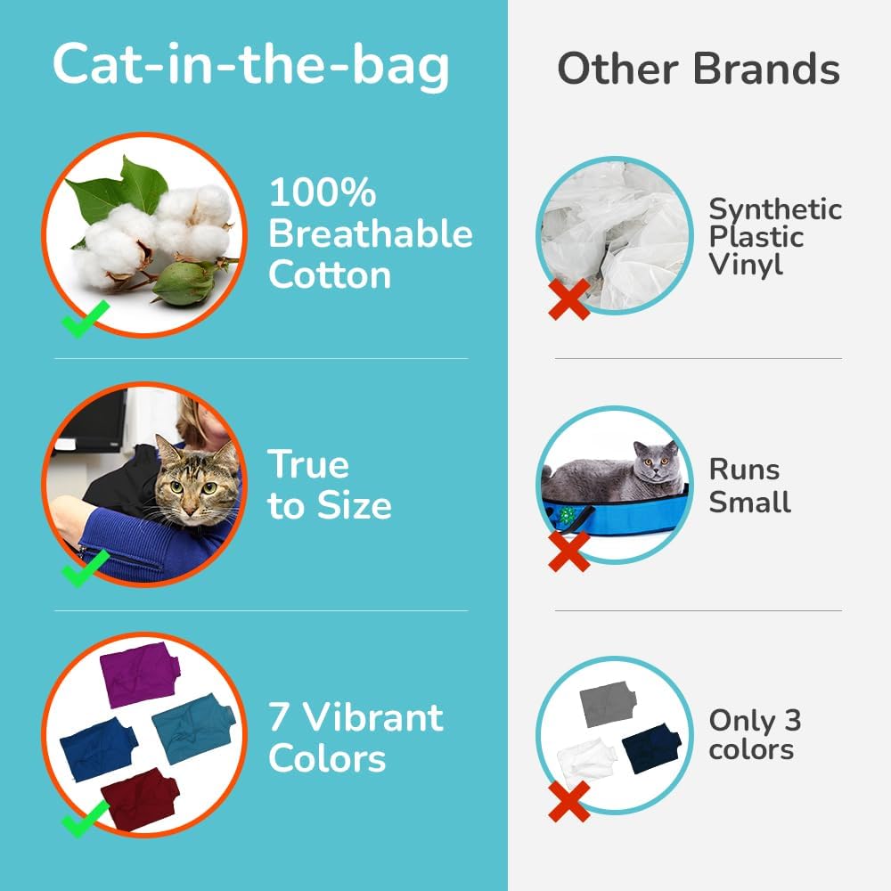 Cozy Comfort Carrier - X-Small Charcoal Grey Cat Carrier Bag, Soft Cat Carrier and Cat Wrap for Nail Clipping, Vet Visits, Medication Administration, Dental Care, and Traveling