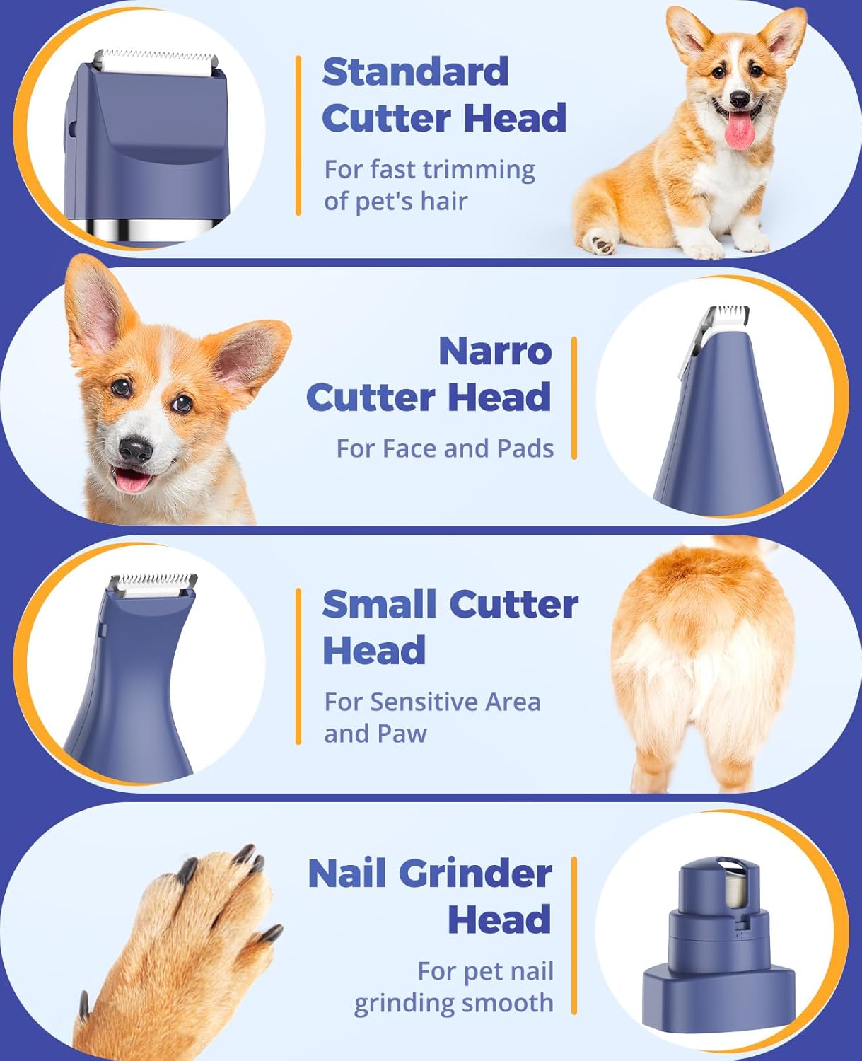 Small Dog Clippers, Quiet Cordless Dog Paw Trimmer & Nail Grinder, Dog Grooming Kit for Small Dogs with Guards, 2 Speed Dog Trimmers for Dogs(Blue)