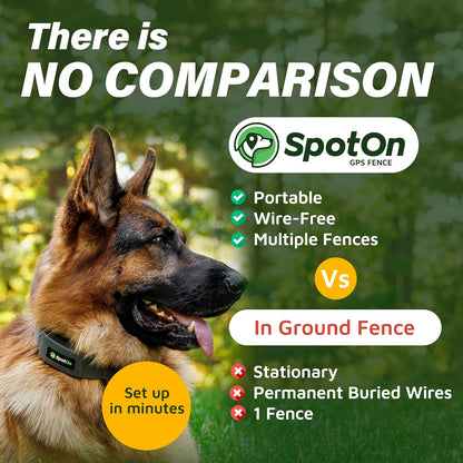 Longer Battery Life,  GPS Dog Fence, App Based Wireless Dog Fence Collar, Waterproof, Accurate & Reliable GPS Dog Fence System, Virtual Dog GPS Tracker for All Terrain Large/All Carriers